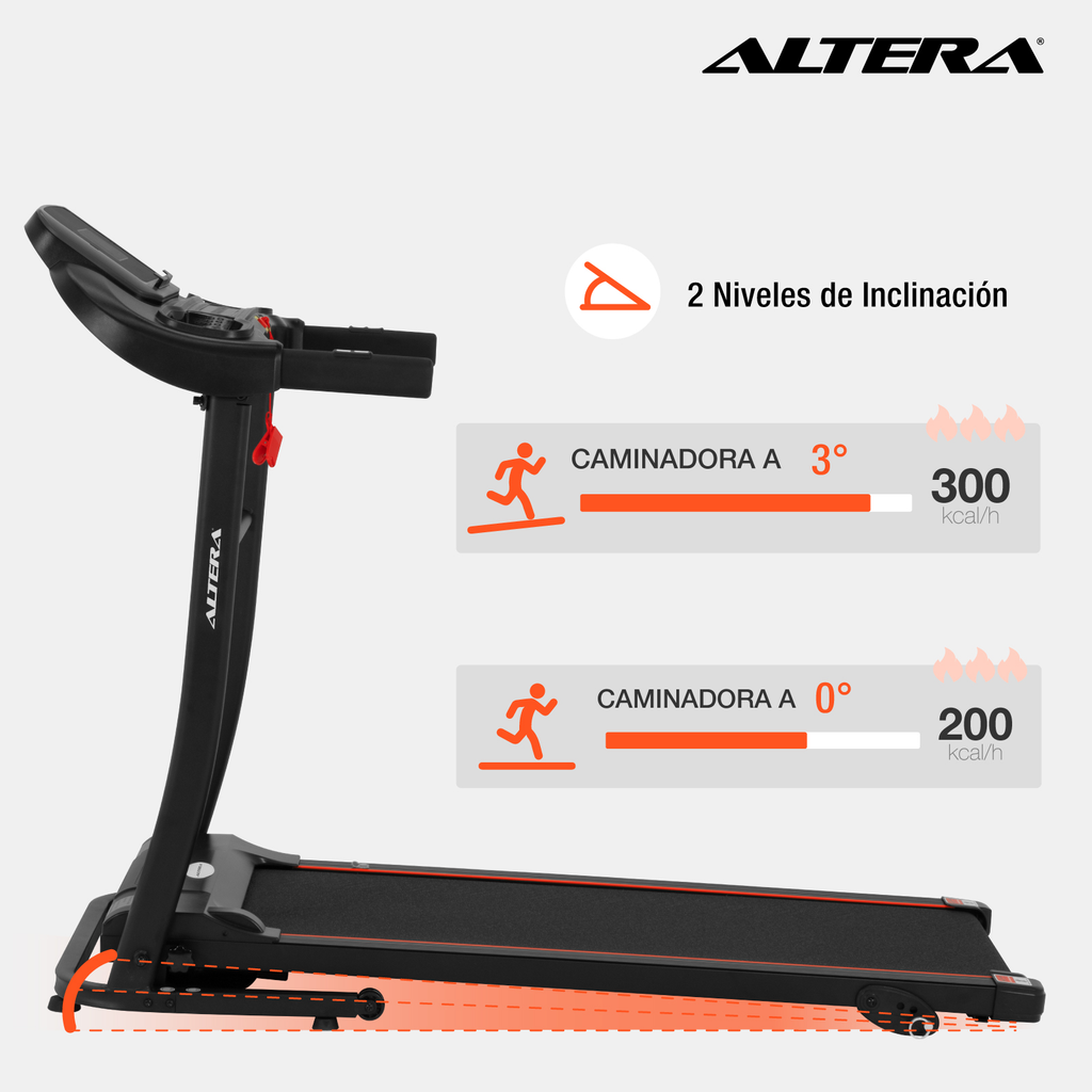 Caminadora Electrica Plegable Altera 12 Programa Profesional