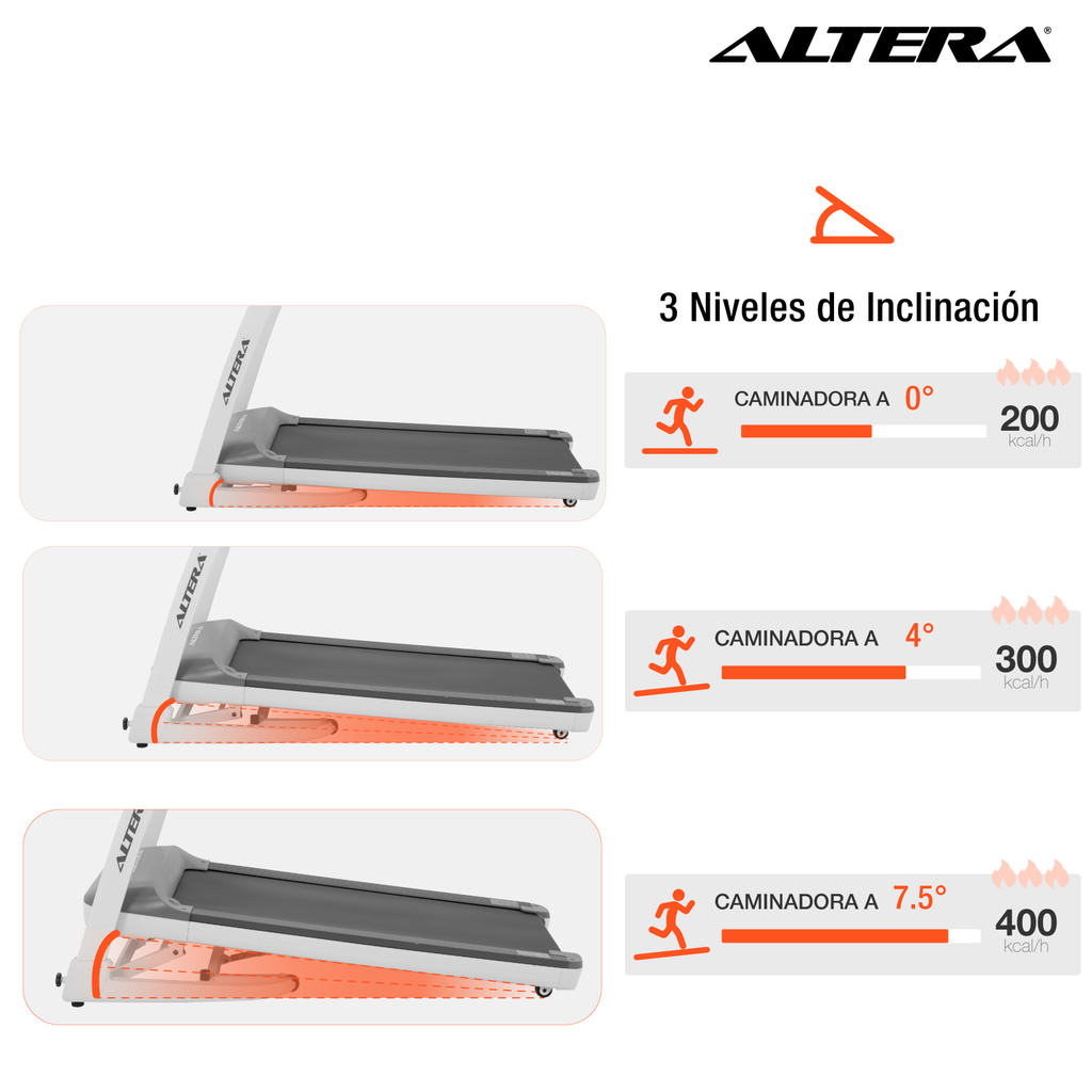 Caminadora Electrica Altera Con Inclinacion Fitness Plegable