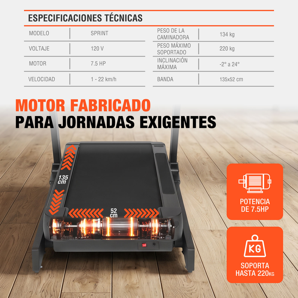 Caminadora Electrica Inclinación Corredora Profesional 5 Hp