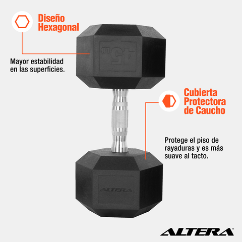 Mancuerna Hexagonal 45 Libras Acero con Forro de Neopreno