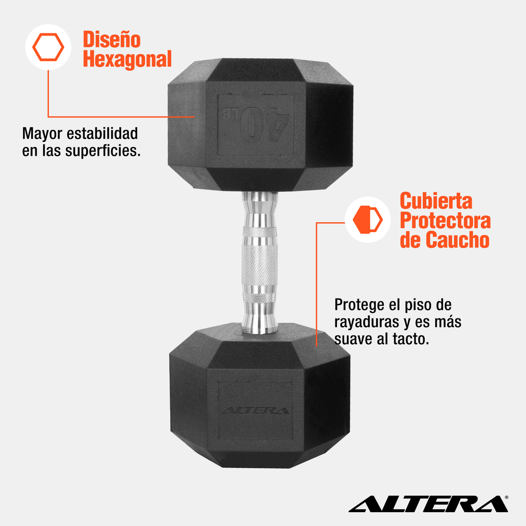 Mancuerna Hexagonal Acero 40 Lbs Forro De Neopreno Deporte