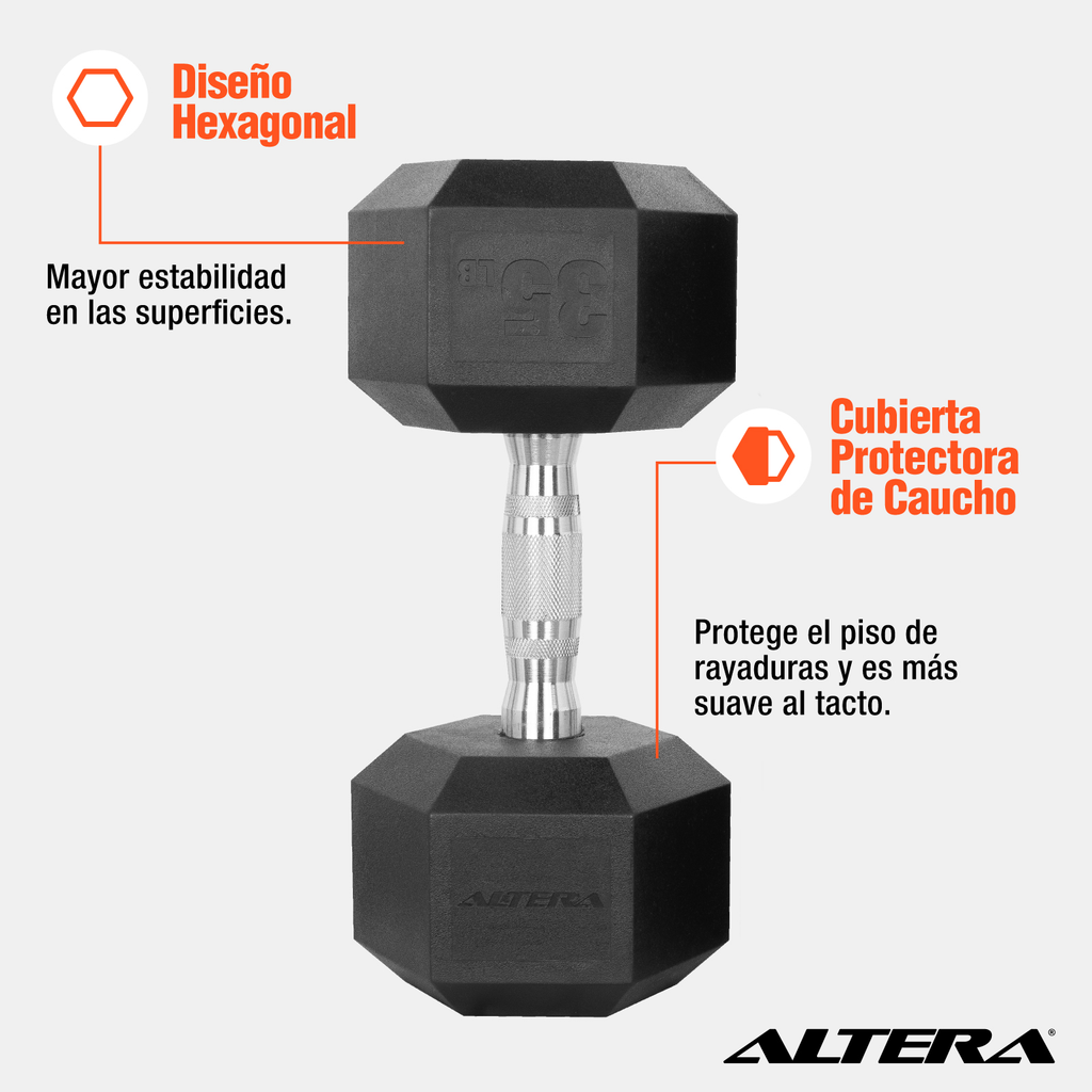 Mancuerna Hexagonal Acero Forro De Neopreno 35lbs