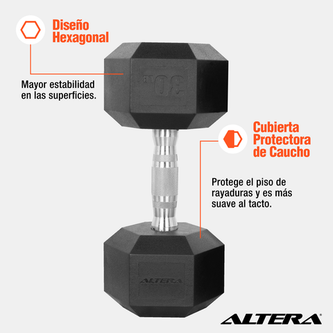 Mancuerna Hexagonal Acero Forro De Neopreno 30lbs