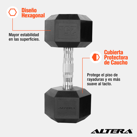 Mancuerna Hexagonal Acero Forro De Neopreno 25lbs