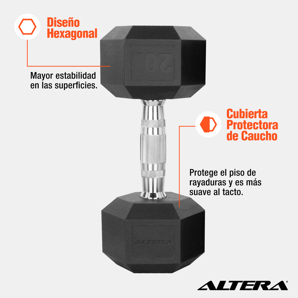 Mancuerna Hexagonal Acero Forro De Neopreno 20lbs