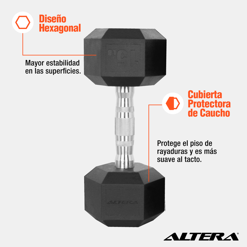 Mancuerna Hexagonal Acero Forro De Neopreno 15lbs