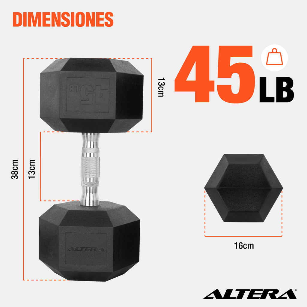 Kit 2 Mancuernas Hexagonales Acero Forro De Neopreno 45 Lbs