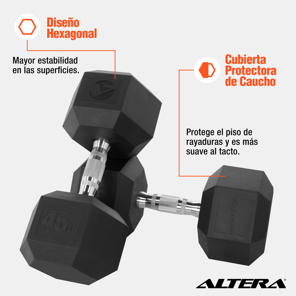 Kit 2 Mancuernas Hexagonales Acero Forro De Neopreno 45 Lbs