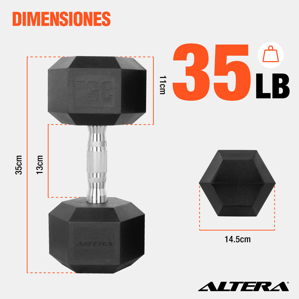 Kit 2 Mancuernas Hexagonales Acero Forro De Neopreno 35 Lbs
