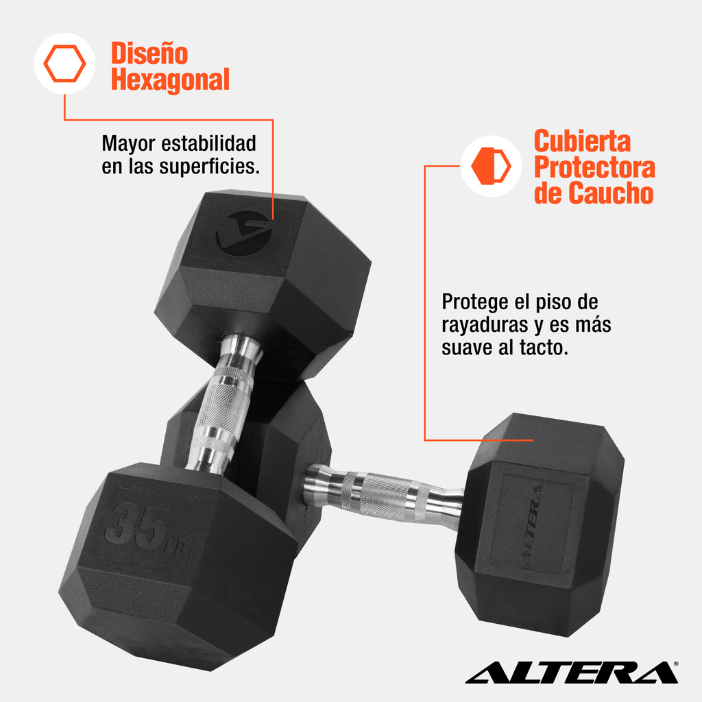 Kit 2 Mancuernas Hexagonales Acero Forro De Neopreno 35 Lbs