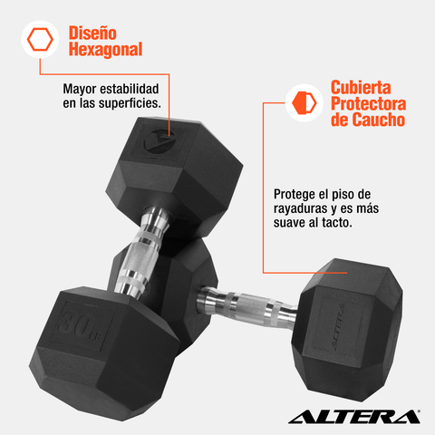 Kit 2 Mancuernas Hexagonales Acero Forro De Neopreno 30 Lbs