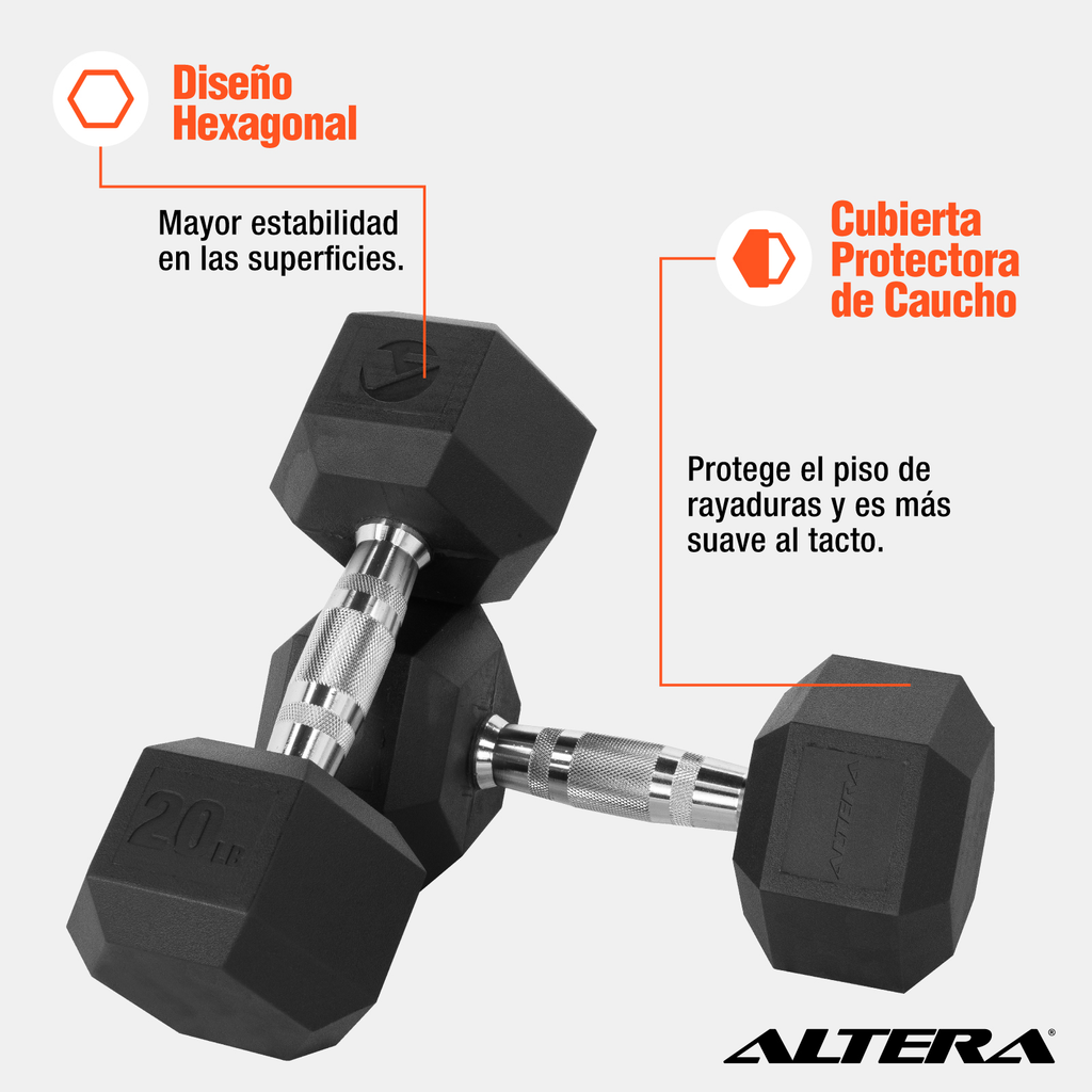 Kit 2 Mancuernas Hexagonales Acero Forro De Neopreno 20 Lbs