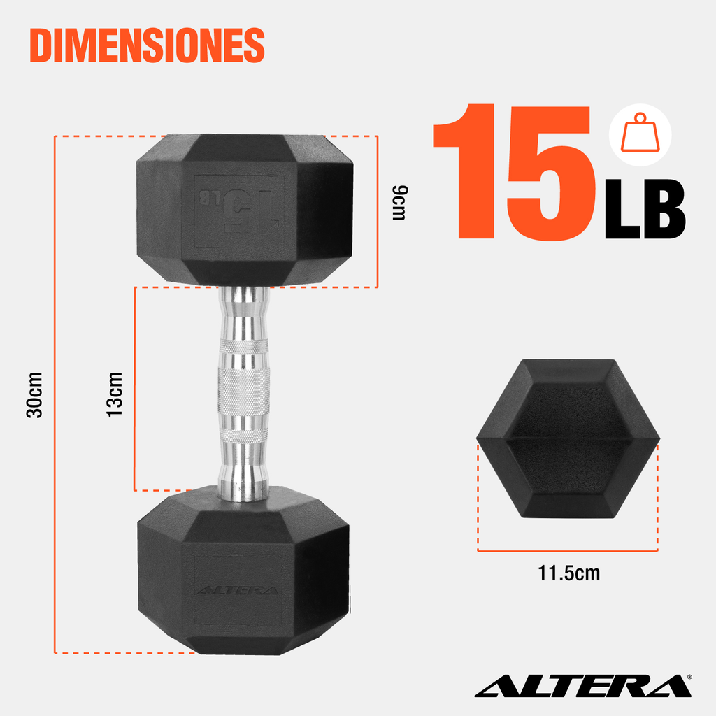 Kit 2 Mancuernas Hexagonales Acero Forro De Neopreno 15 Lbs