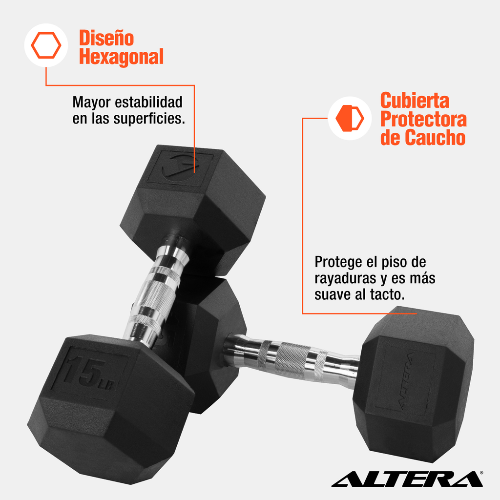 Kit 2 Mancuernas Hexagonales Acero Forro De Neopreno 15 Lbs