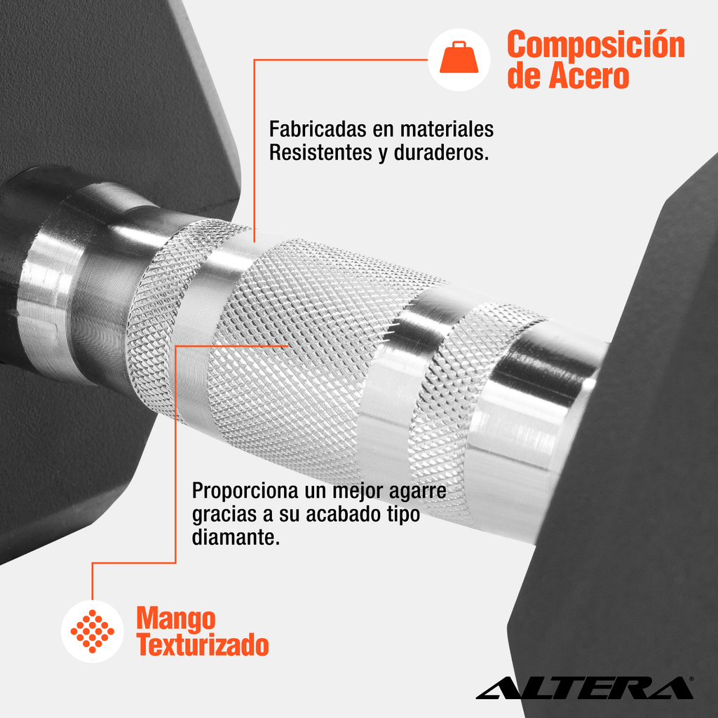 2 Mancuerna Hexagonal Acero Forro De Neopreno 8 Lbs