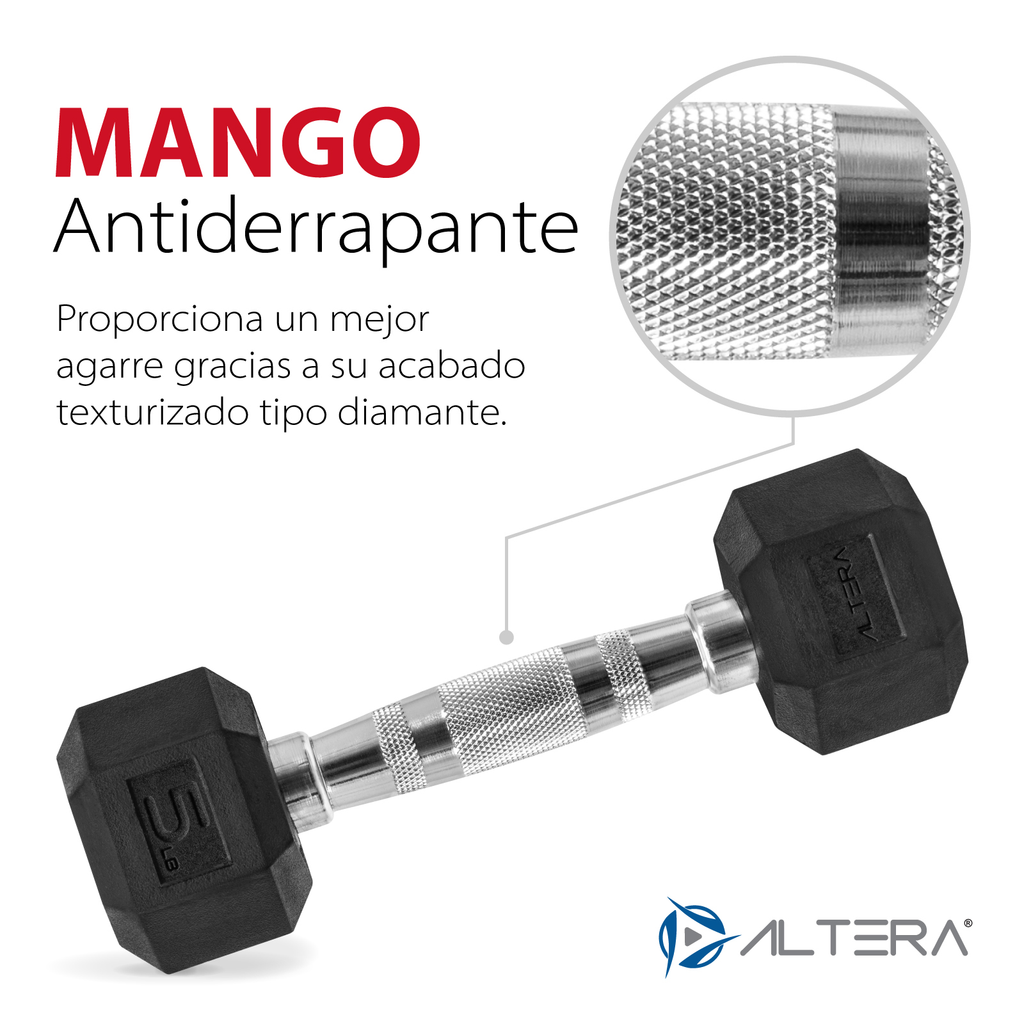 Kit 4 Mancuernas Hexagonales Acero Forro De Neopreno 5 Lbs