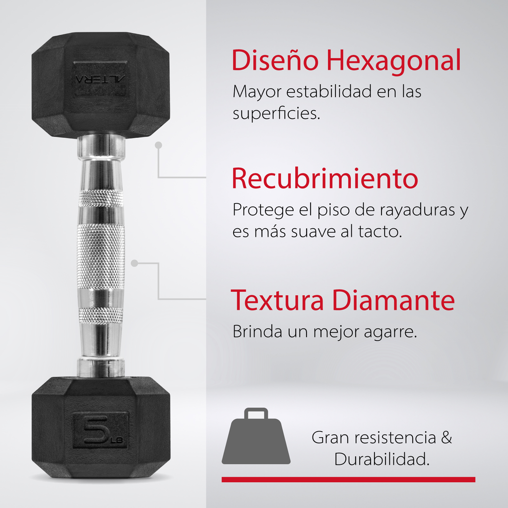 Kit 4 Mancuernas Hexagonales Acero Forro De Neopreno 5 Lbs