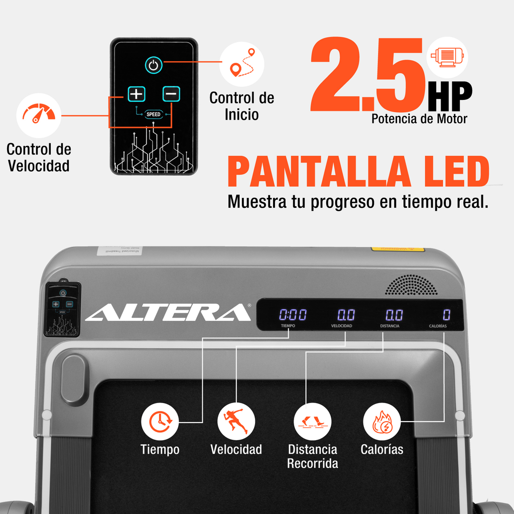 Caminadora Electrica Altera Modo 2 En 1 Control Fitness Gym