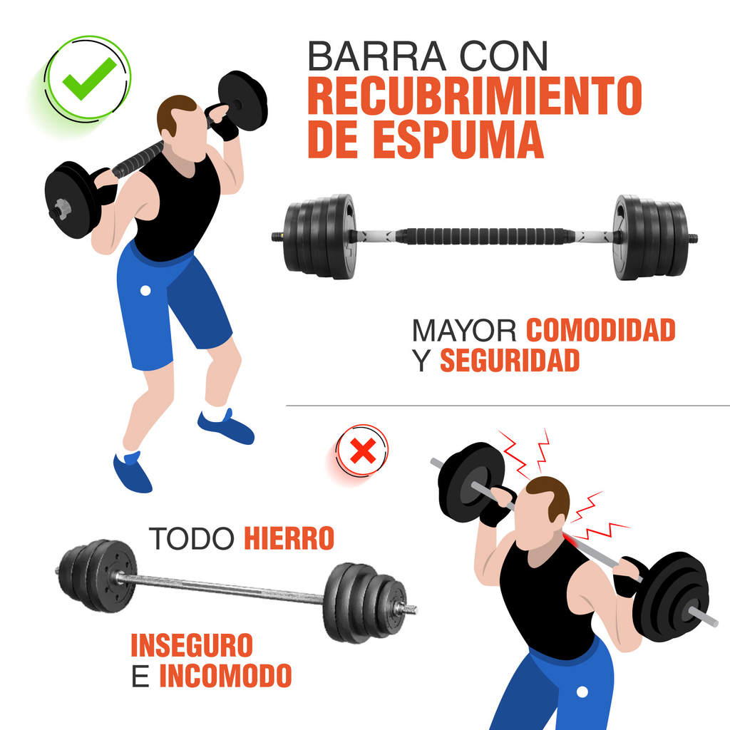 Set De Mancuernas Altera 40 Kg Pesas Kit Ejercicio Barra Z