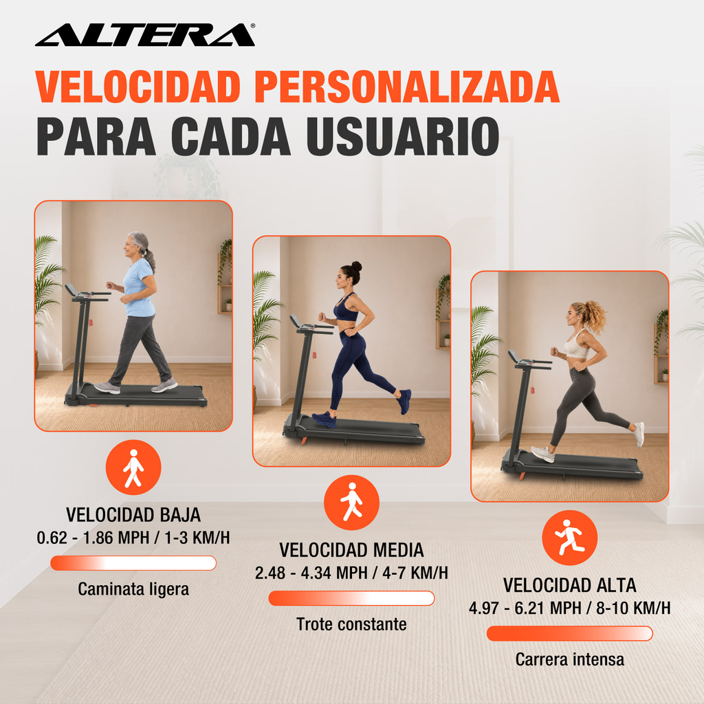 Caminadora Electrica Altera Bluetooth App 10 Km Inclinacion