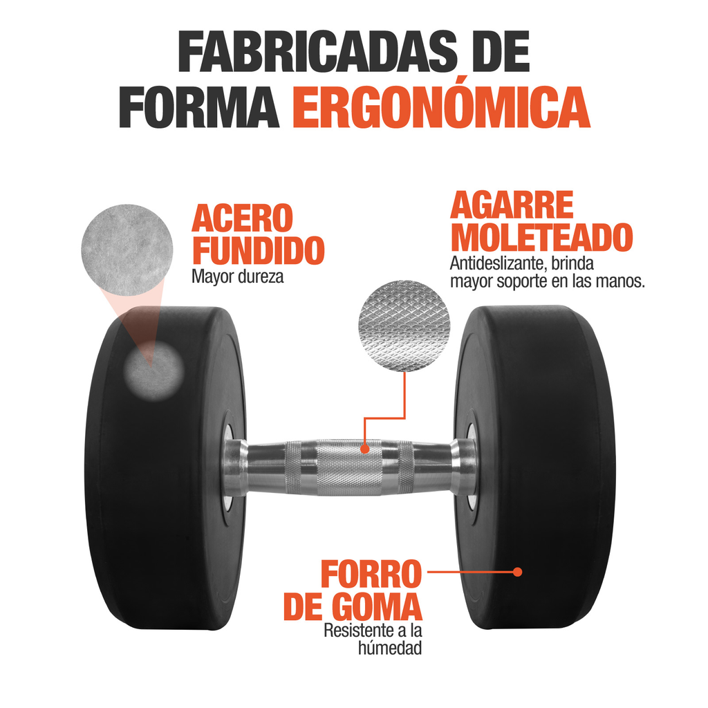 Mancuernas 40 Lbs Altera Pesas Redondas Gimnasio Profesional