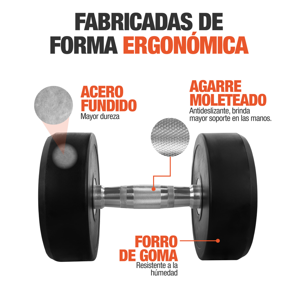 Mancuernas 35 Lbs Altera Pesas Redondas Gimnasio Profesional