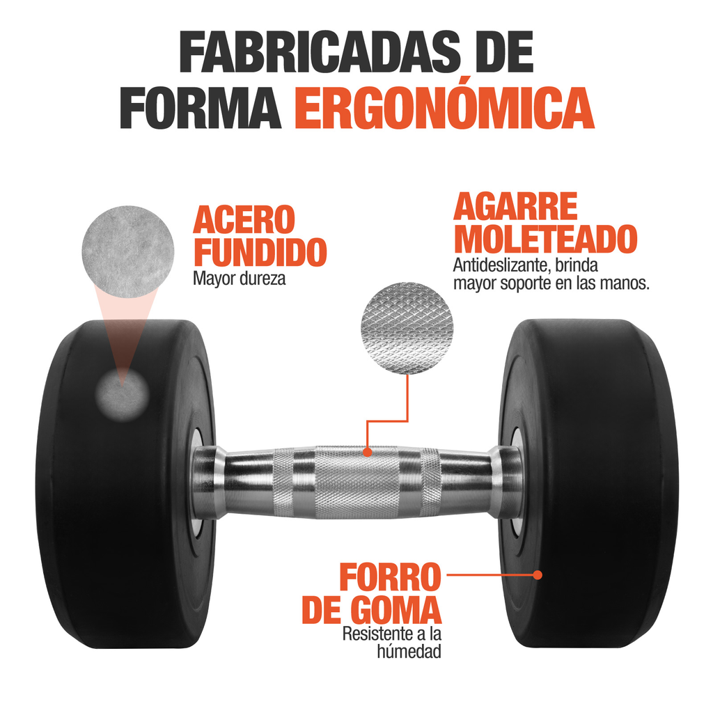 Mancuernas 20 Lbs Altera Pesas Redondas Gimnasio Profesional