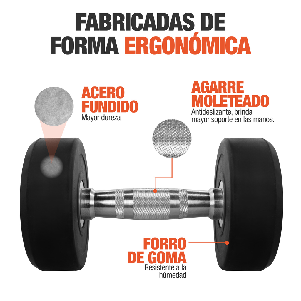 Mancuernas 15 Lbs Altera Pesas Redondas Gimnasio Profesional