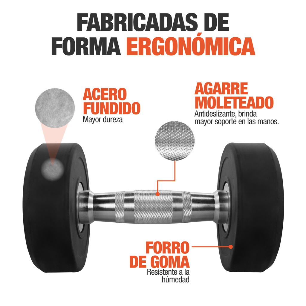 Mancuernas 10 Lbs Altera Pesas Redondas Gimnasio Profesional