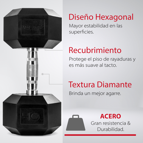 Mancuerna Hexagonal Acero 40 Lbs Forro De Neopreno Deporte