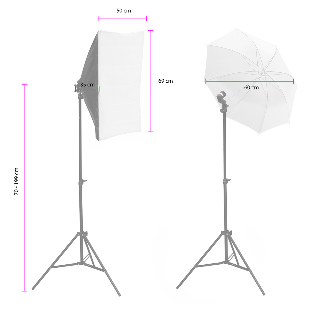 Set Fotografico Estudio Portatil Sombrilla Pantalla Verde