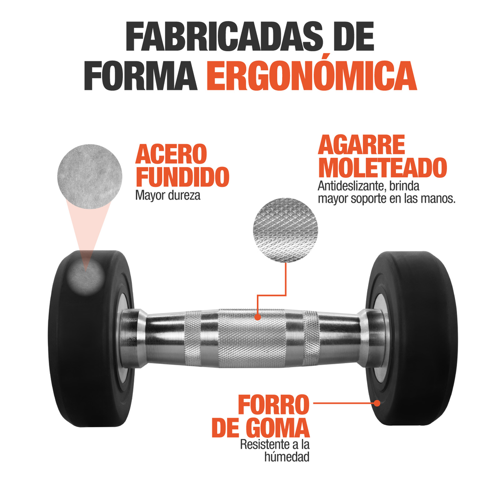 Mancuernas 5 Lbs Altera Pesas Redondas Gimnasio Profesional