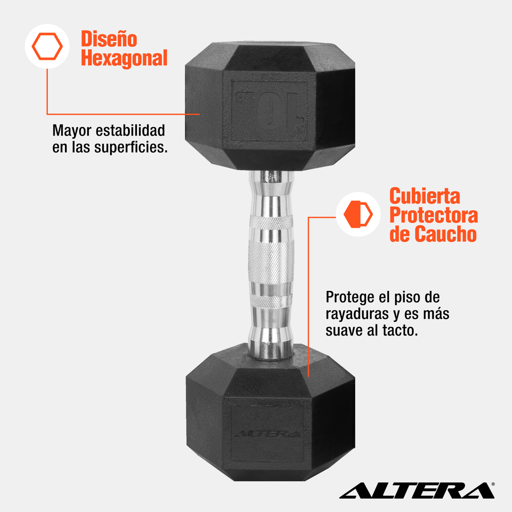 Mancuerna Hexagonal Acero Forro de Neopreno 10LBS