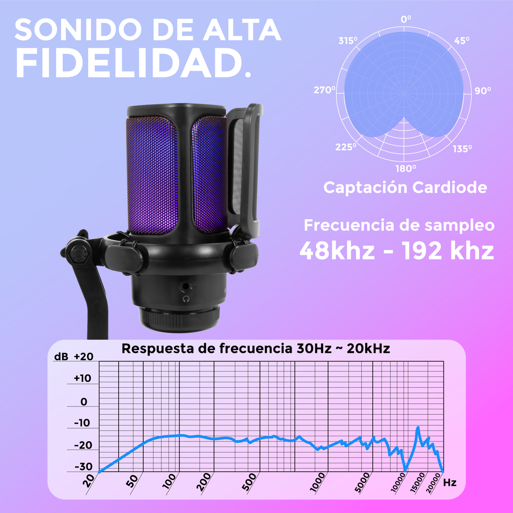 Micrófono Usb Condensador Gamer Podcast Grabacion Rgb Zonar