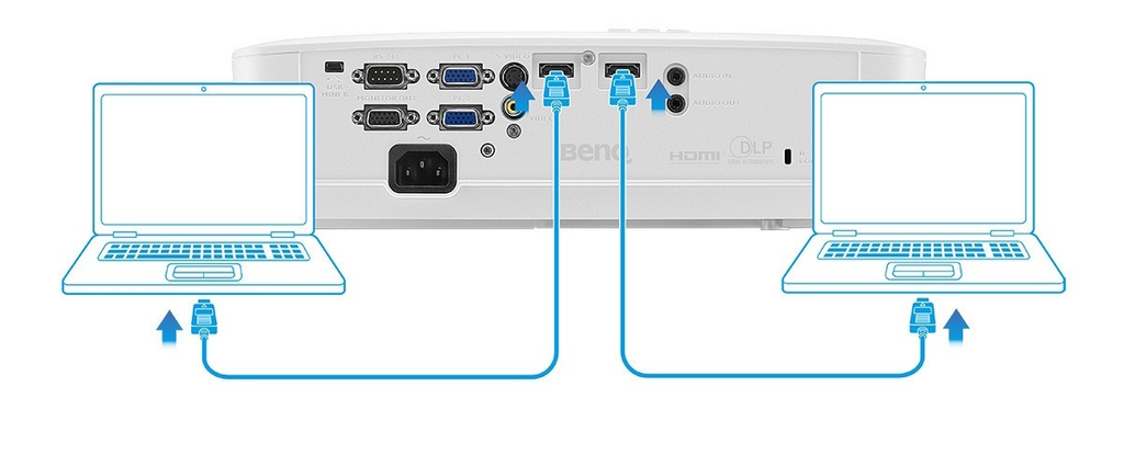 Proyector Full HD para uso múltiple | MH534