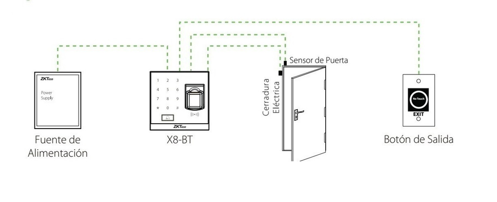 Kit Control De Acceso Biometrico Zkteco X8 Bt Sensor Silkid - ordena-com.myshopify.com