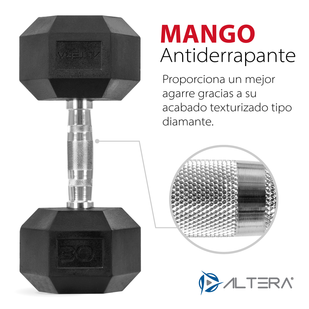 Kit 2 Mancuernas Hexagonales Acero Forro De Neopreno 30 Lbs