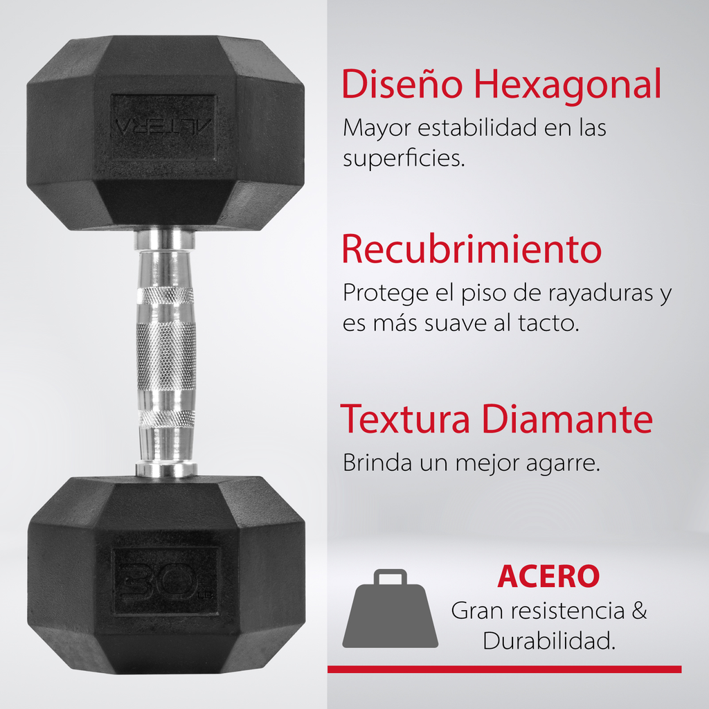 Kit 2 Mancuernas Hexagonales Acero Forro De Neopreno 30 Lbs