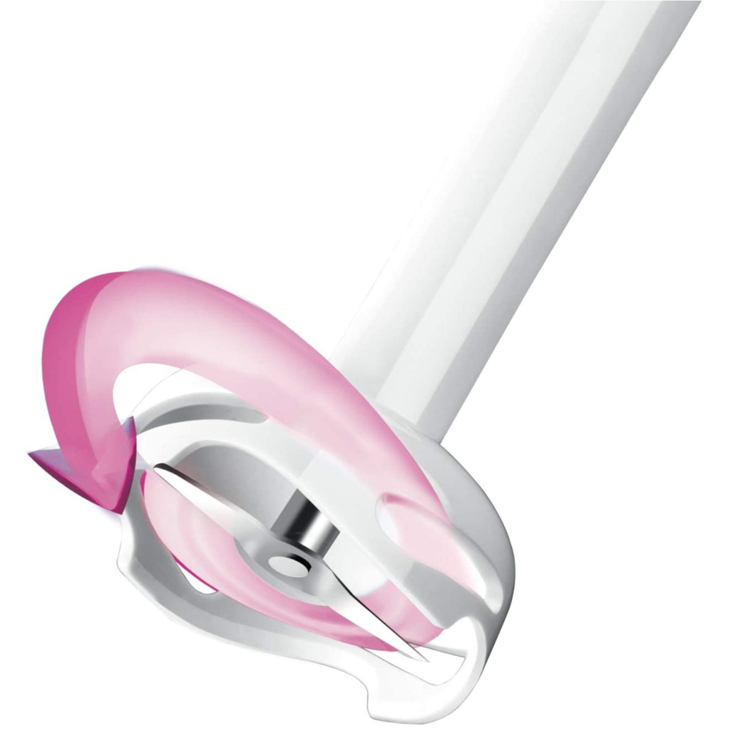 Taurus Robot 500 Batidora De Mano, Plástico, Blanco