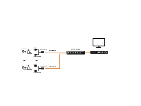 Kit De 8 Canales Para Transmisión De Alimentación De 36 Vcd A 12 Vcd Y Video - ordena-com.myshopify.com