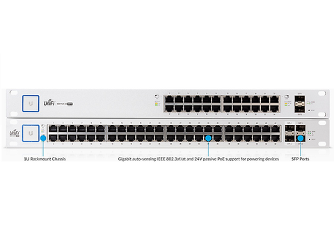 Ubiquiti Networks Switch Administrable Uni Fi De 48 Puertos, 500 Watts - ordena-com.myshopify.com