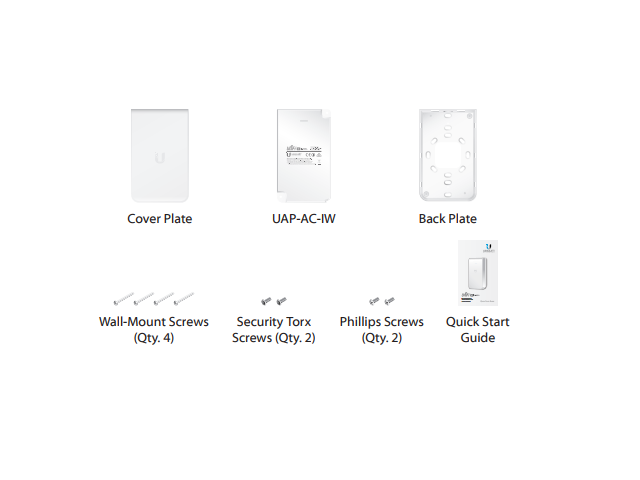 Ubiquiti Networks Uap Ac Iw Access Point Uni Fi Doble Banda Mimo 2x2