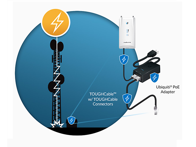 Ubiquiti Networks Tcpro/1000 Bobina De Cable Cat5e Exterior Blindado Negro - ordena-com.myshopify.com