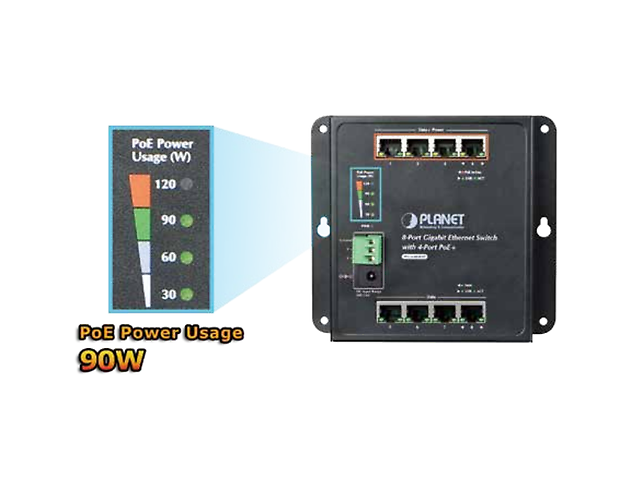 Planet Wgs 804 Hp Switch Industrial De Pared 8 Puertos Gigabit 4 Puertos - ordena-com.myshopify.com