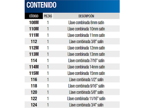 Surtek F07 Jgo De 14 Llaves Combinadas Satinadas 12 Puntas En Pulgadas  En Rack - ordena-com.myshopify.com