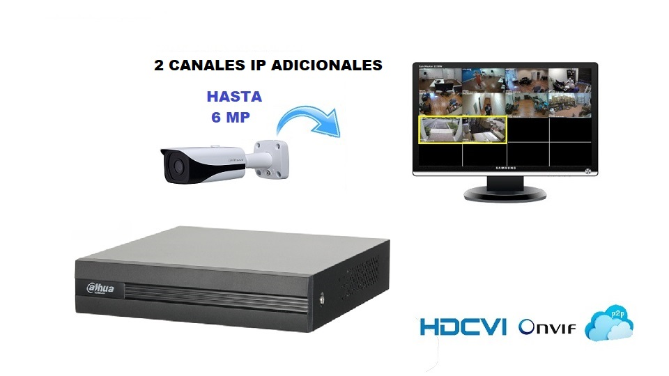 Kit Dahua Cooper Kit 8 Canales 2 Mp 8 Cam 1080 P Dvr 8 Canales
